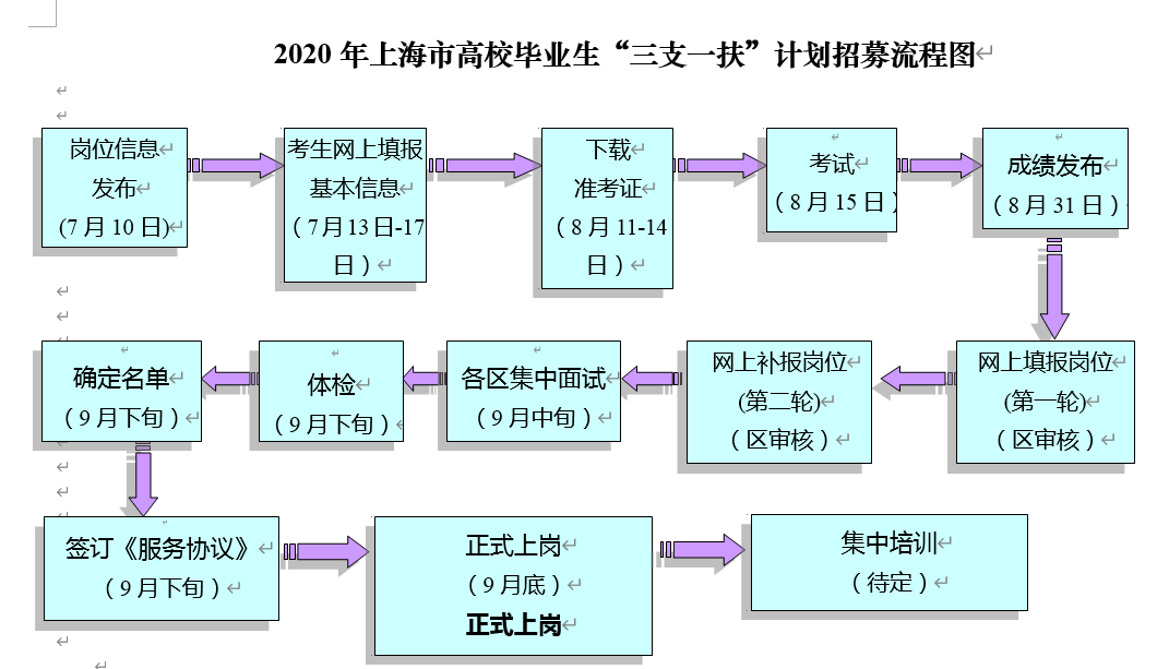 微信截图_20200713155640.png